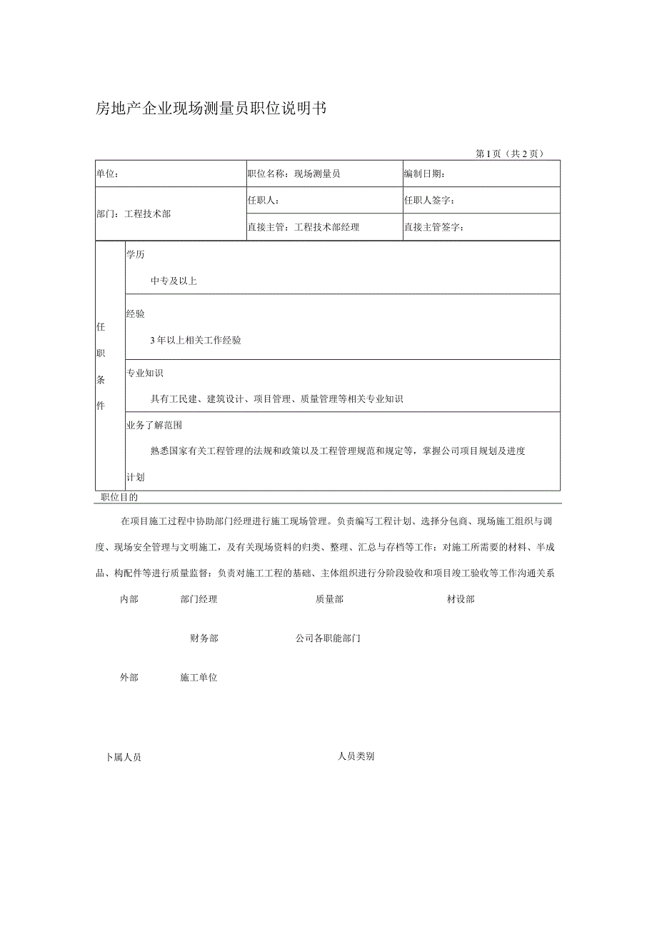 房地产企业现场测量员职位说明书.docx_第1页
