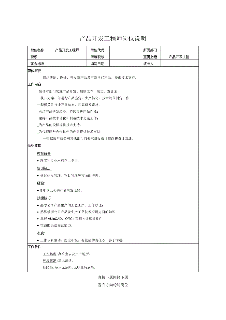 产品开发工程师岗位说明书.docx_第1页