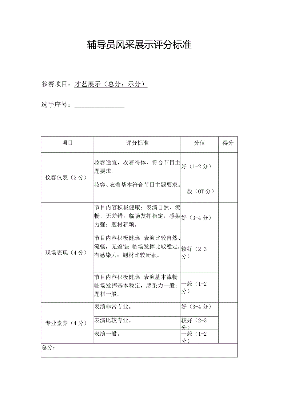 辅导员风采展示评分标准.docx_第1页