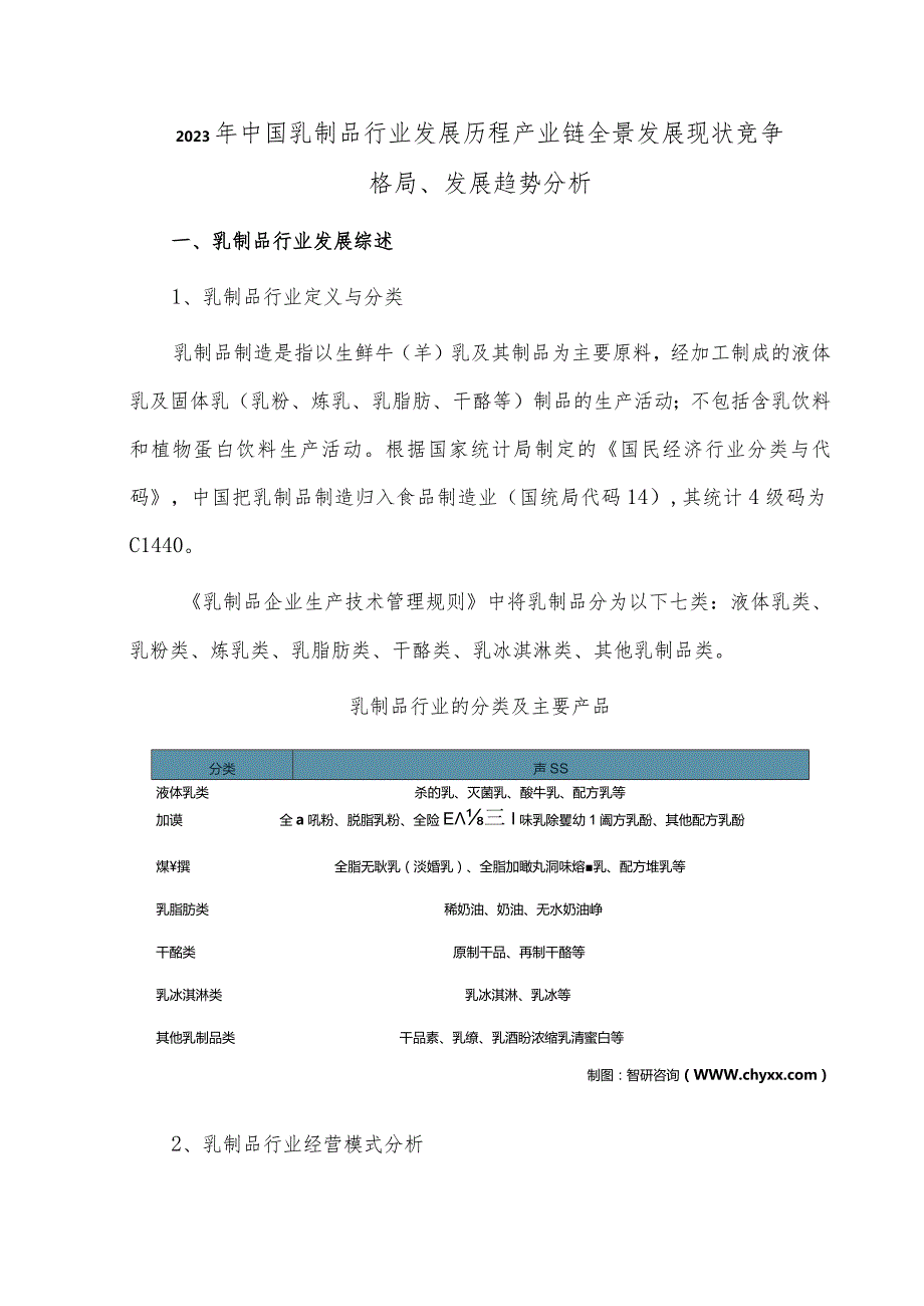 2023年中国乳制品行业发展历程产业链全景发展现状竞争格局、发展趋势分析.docx_第1页