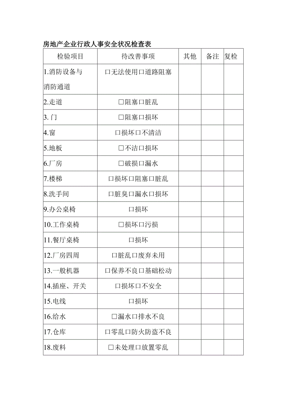 房地产企业行政人事安全状况检查表.docx_第1页