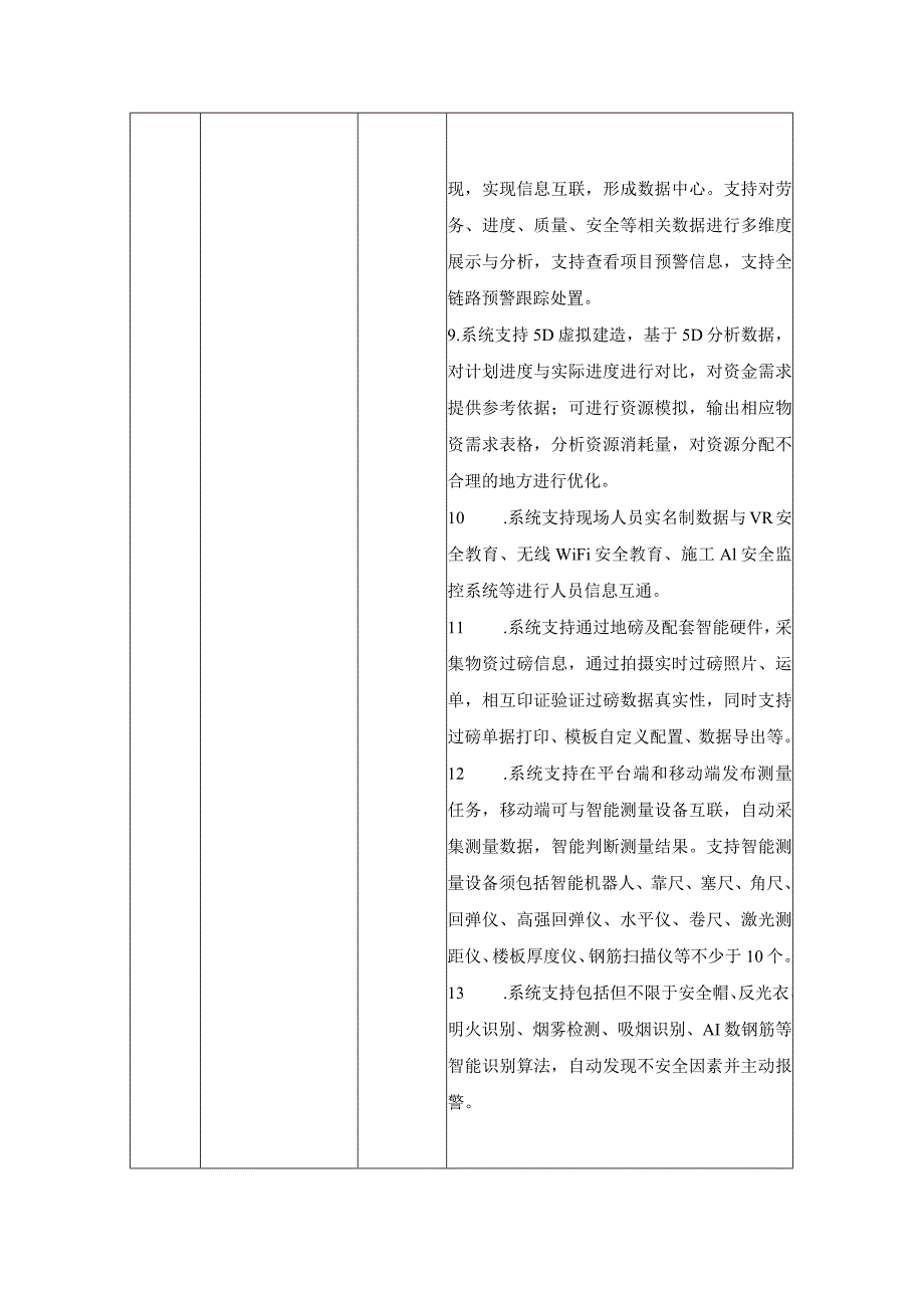 XX县XX学校智慧工地项目采购需求.docx_第3页