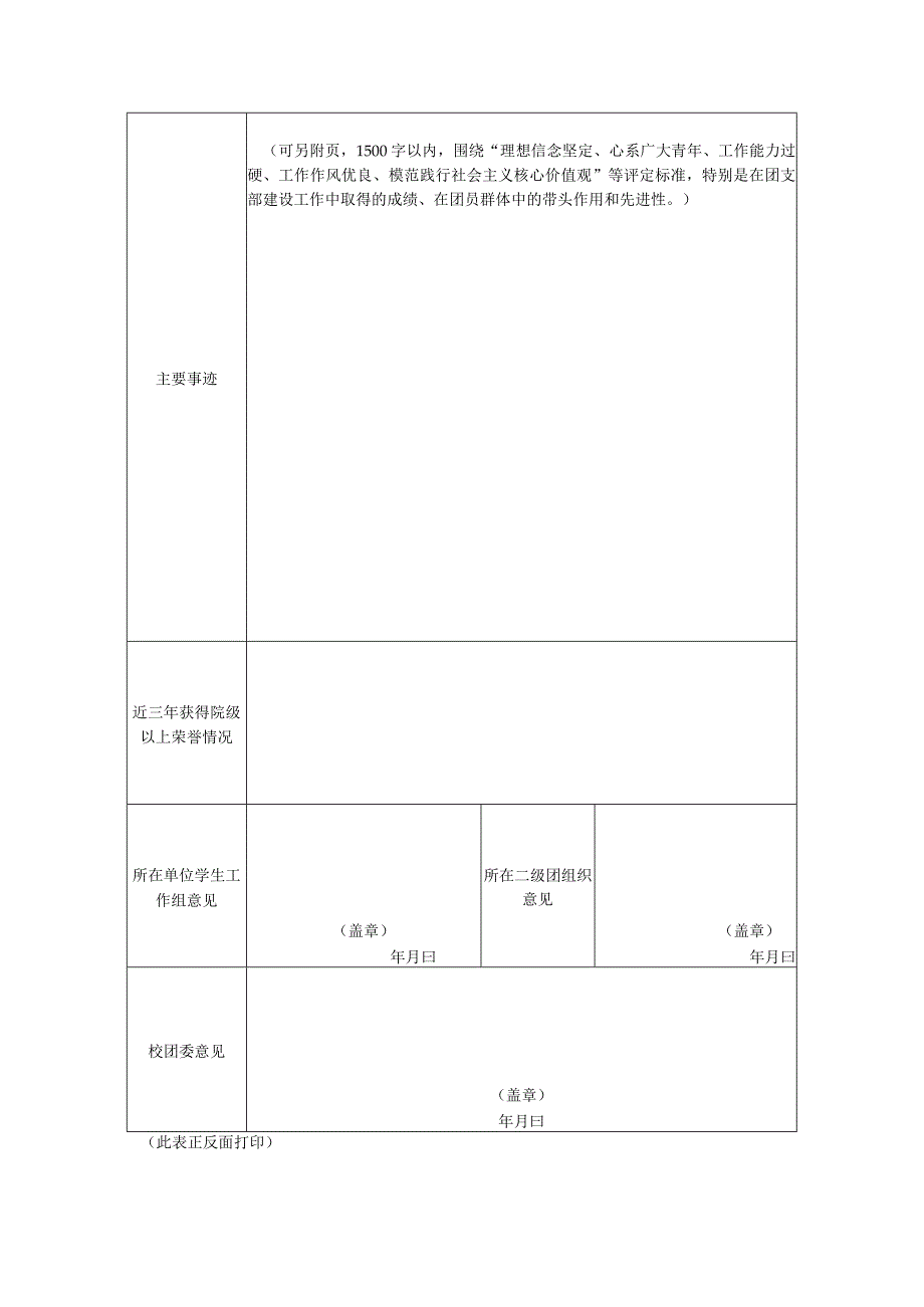 西南交通大学2019年度“十佳”团支部书记申报表.docx_第2页