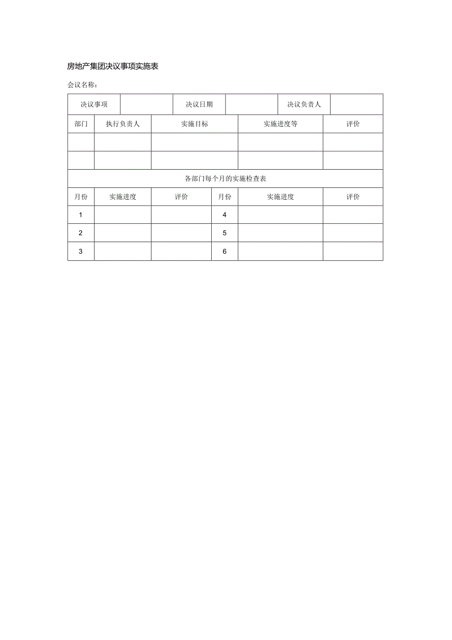 房地产集团决议事项实施表.docx_第1页