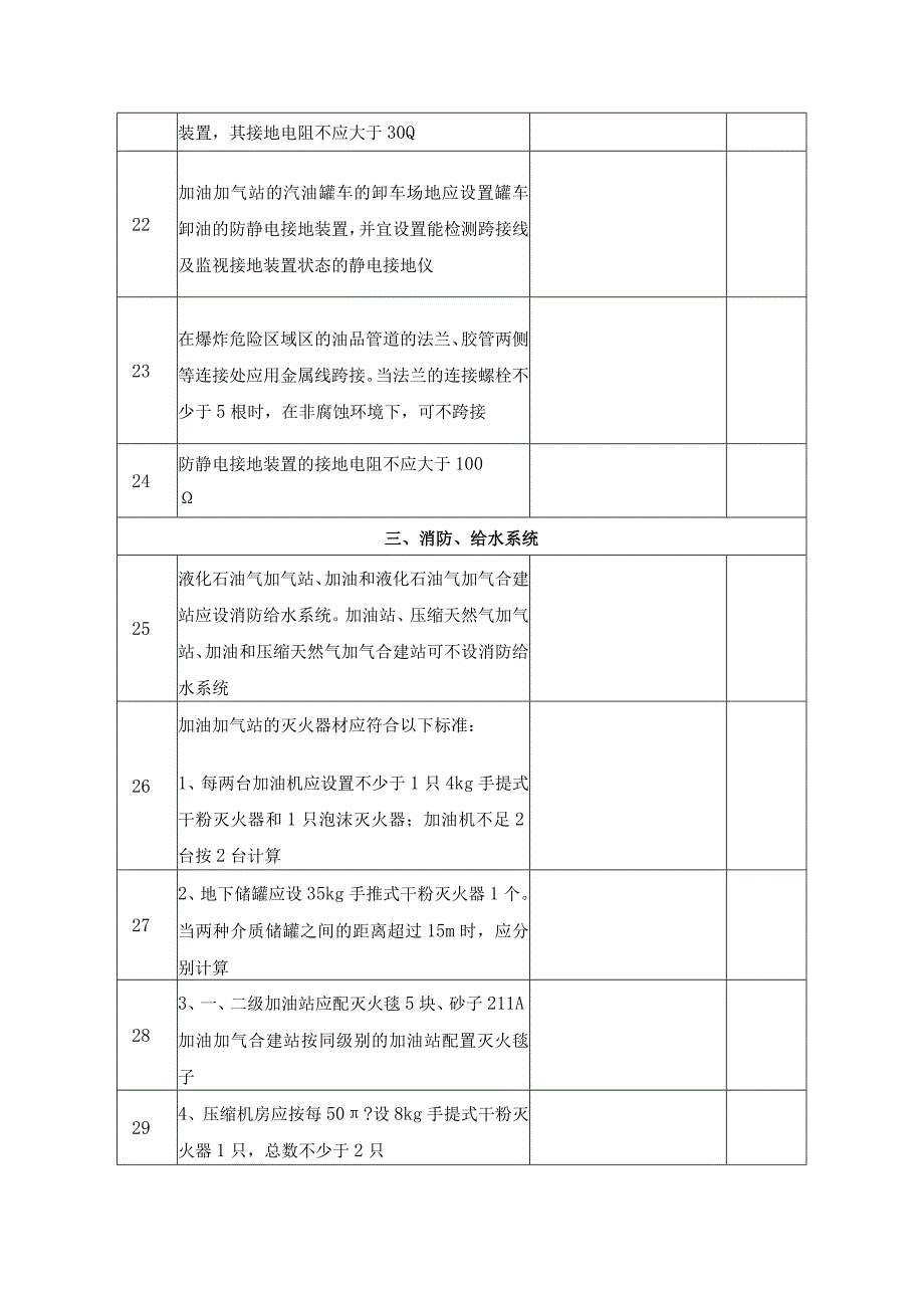 辅助及保障系统单元检查表结论.docx_第3页