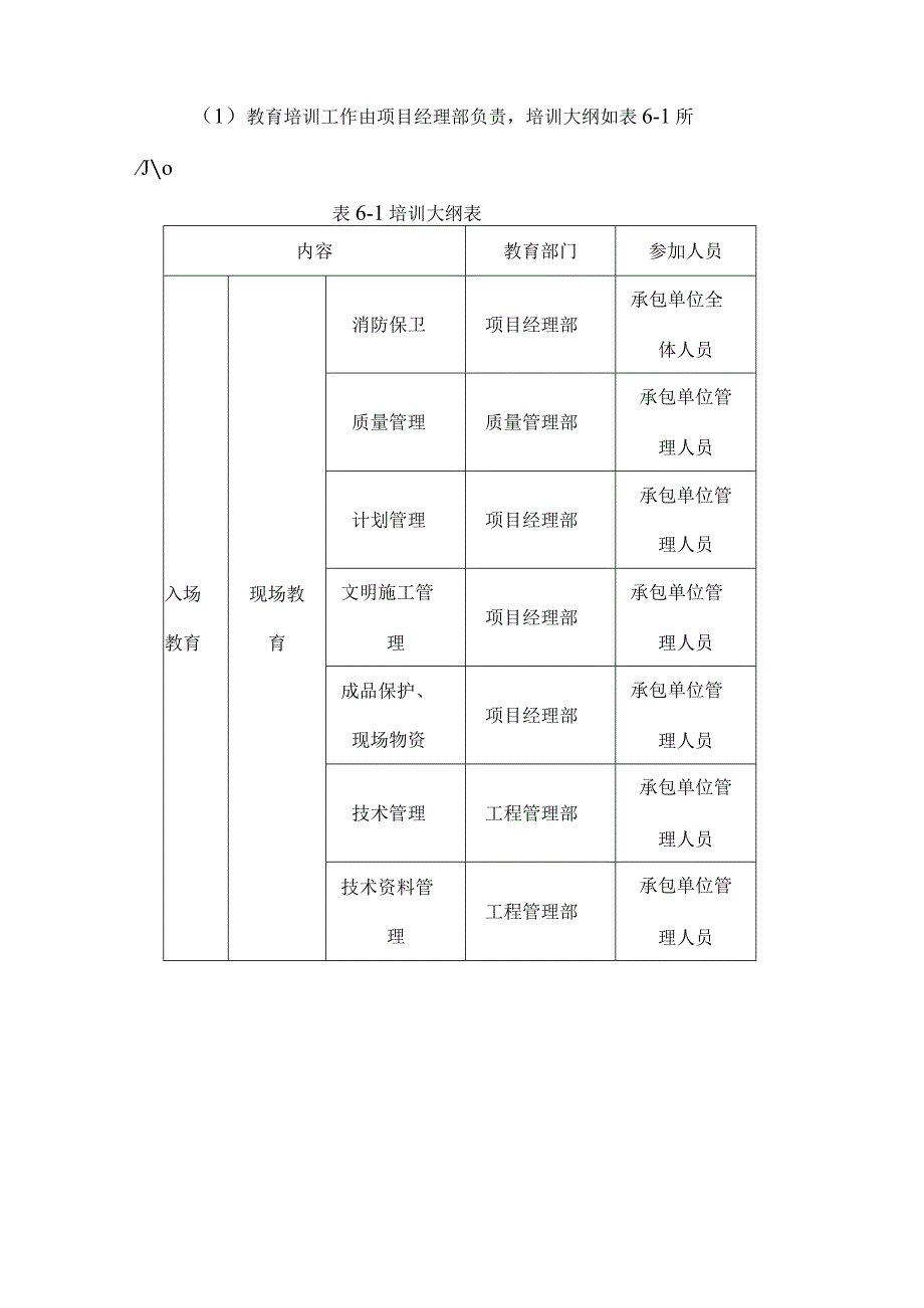 房地产开发有限公司工程承包商管理制度.docx_第2页