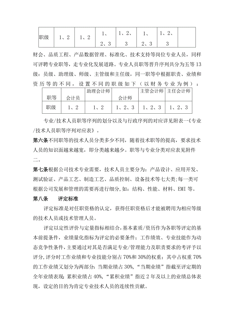 电子制造有限公司专业技术人员职等评定及聘用管理试行办法.docx_第2页