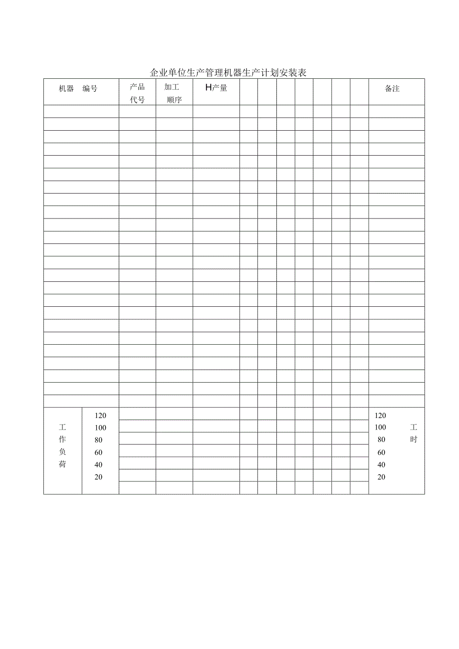 企业单位生产管理机器生产计划安装表.docx_第1页