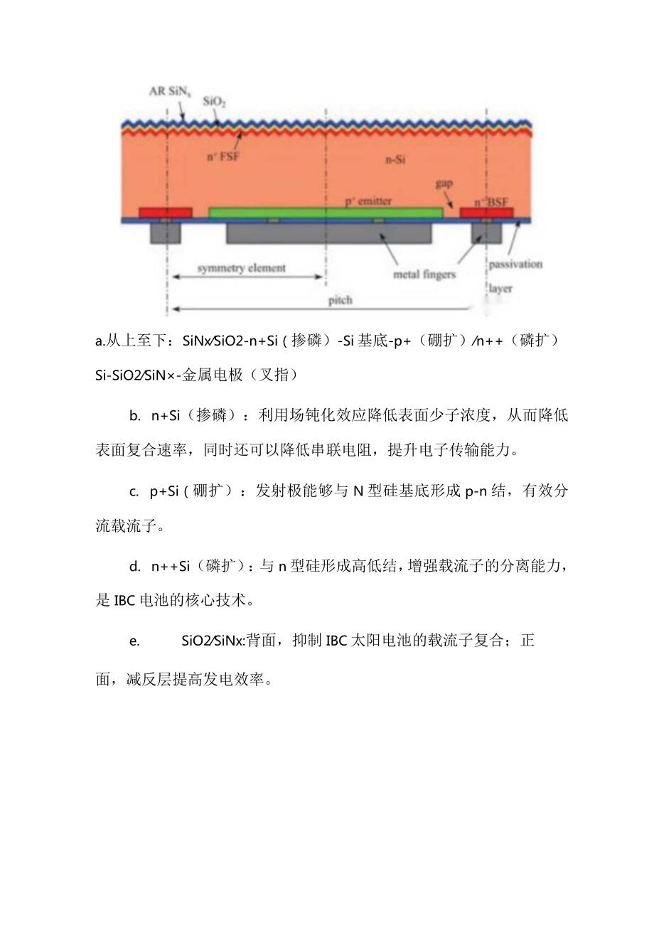 XBC电池技术工艺流程.docx_第2页