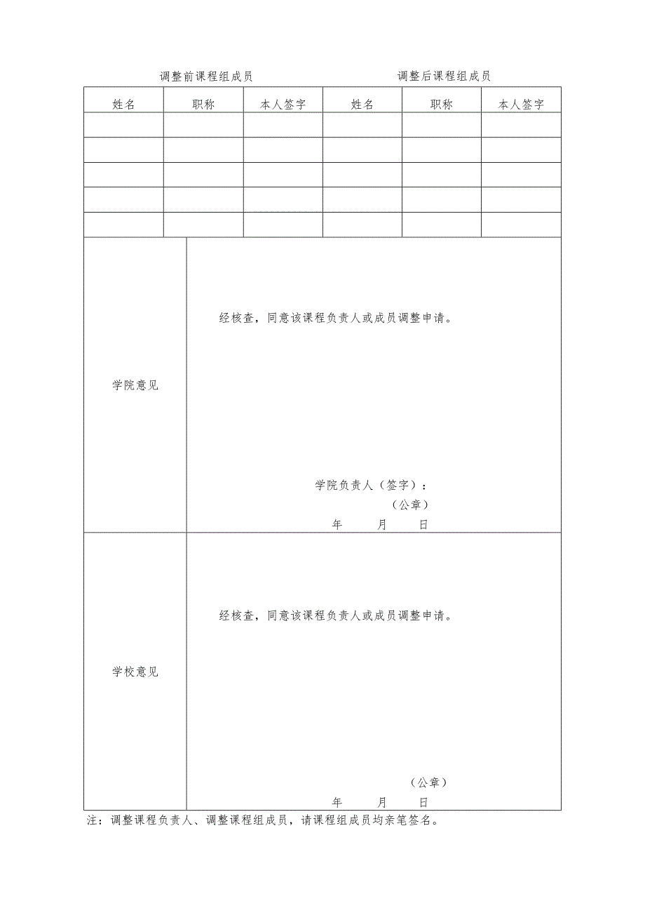 课程团队负责人或成员调整申请表.docx_第2页