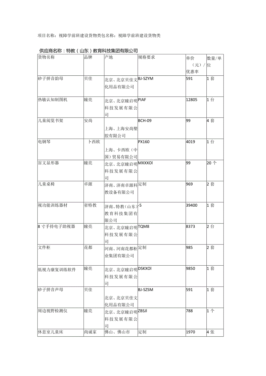 视障学前班建设货物类.docx_第1页