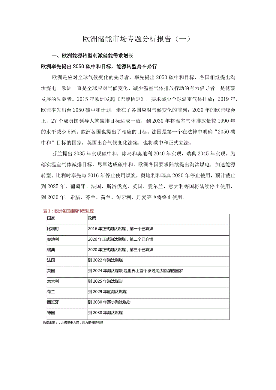 欧洲储能市场专题分析报告(一).docx_第1页