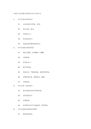 房地产企业销售员销售话术关于付款方式.docx