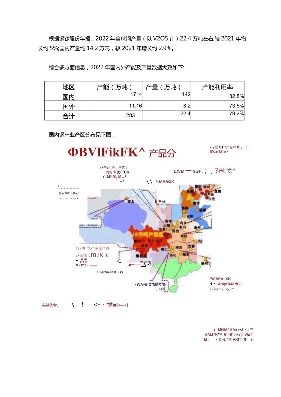 全钒液流储能电池关键材料供需分析.docx_第3页