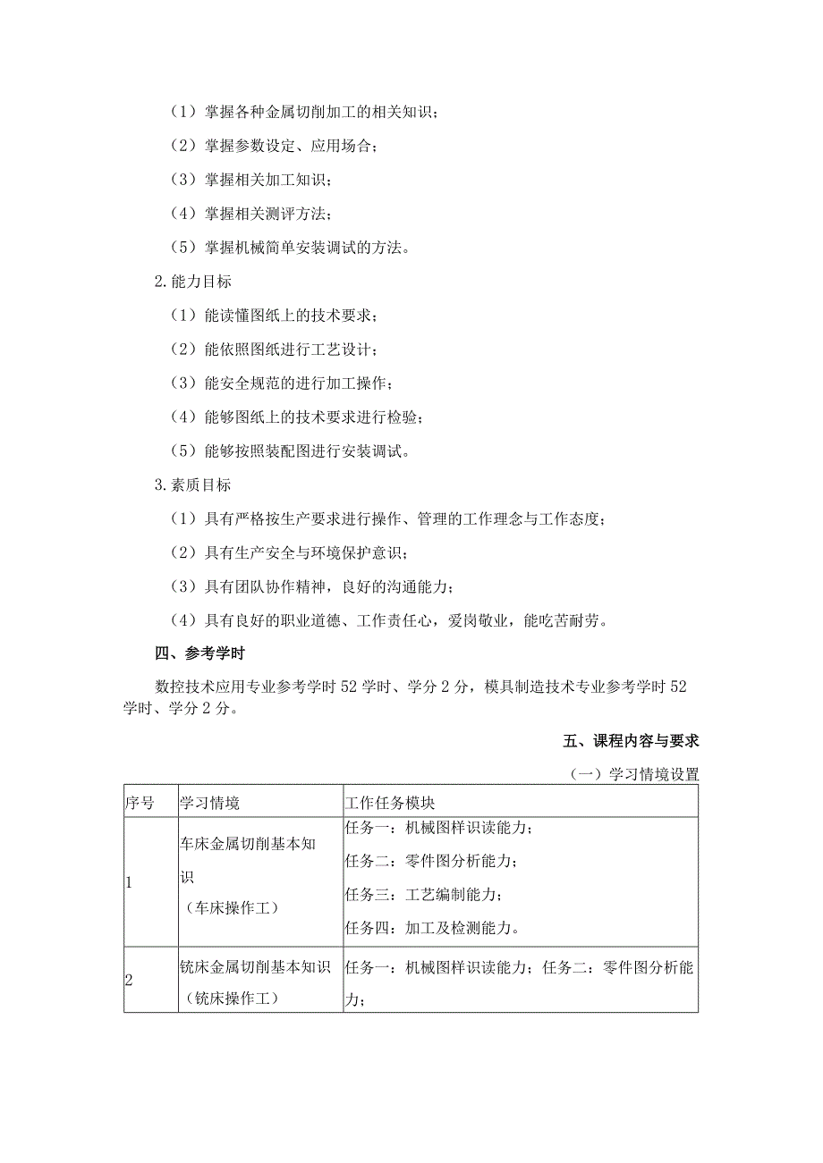 《普通机加工认知实训》课程标准.docx_第2页