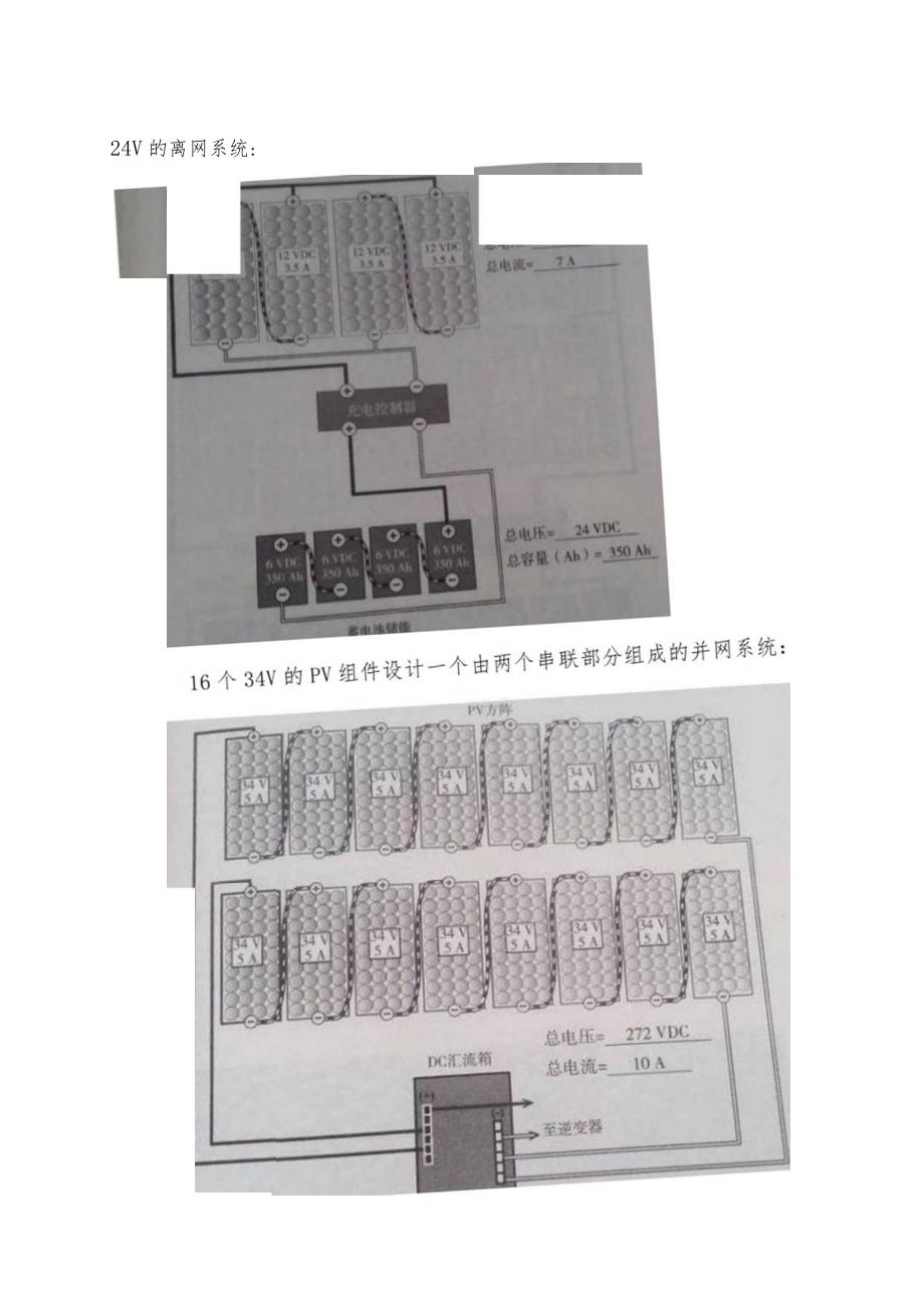 屋顶分布式光伏安装施工步骤详解.docx_第3页