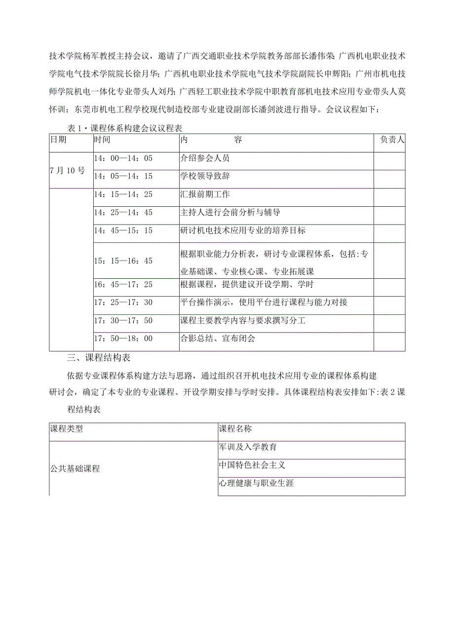 机电技术应用专业课程体系构建报告.docx_第3页