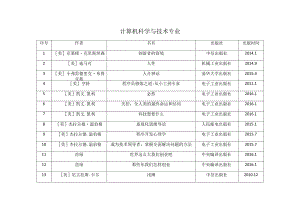 计算机科学与技术专业.docx