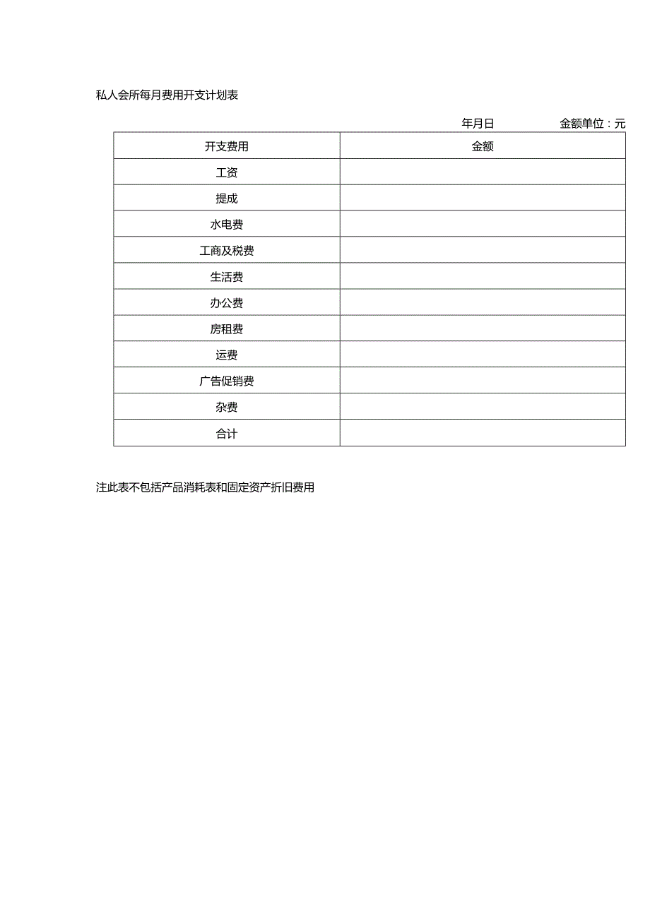 私人会所每月费用开支计划表.docx_第1页