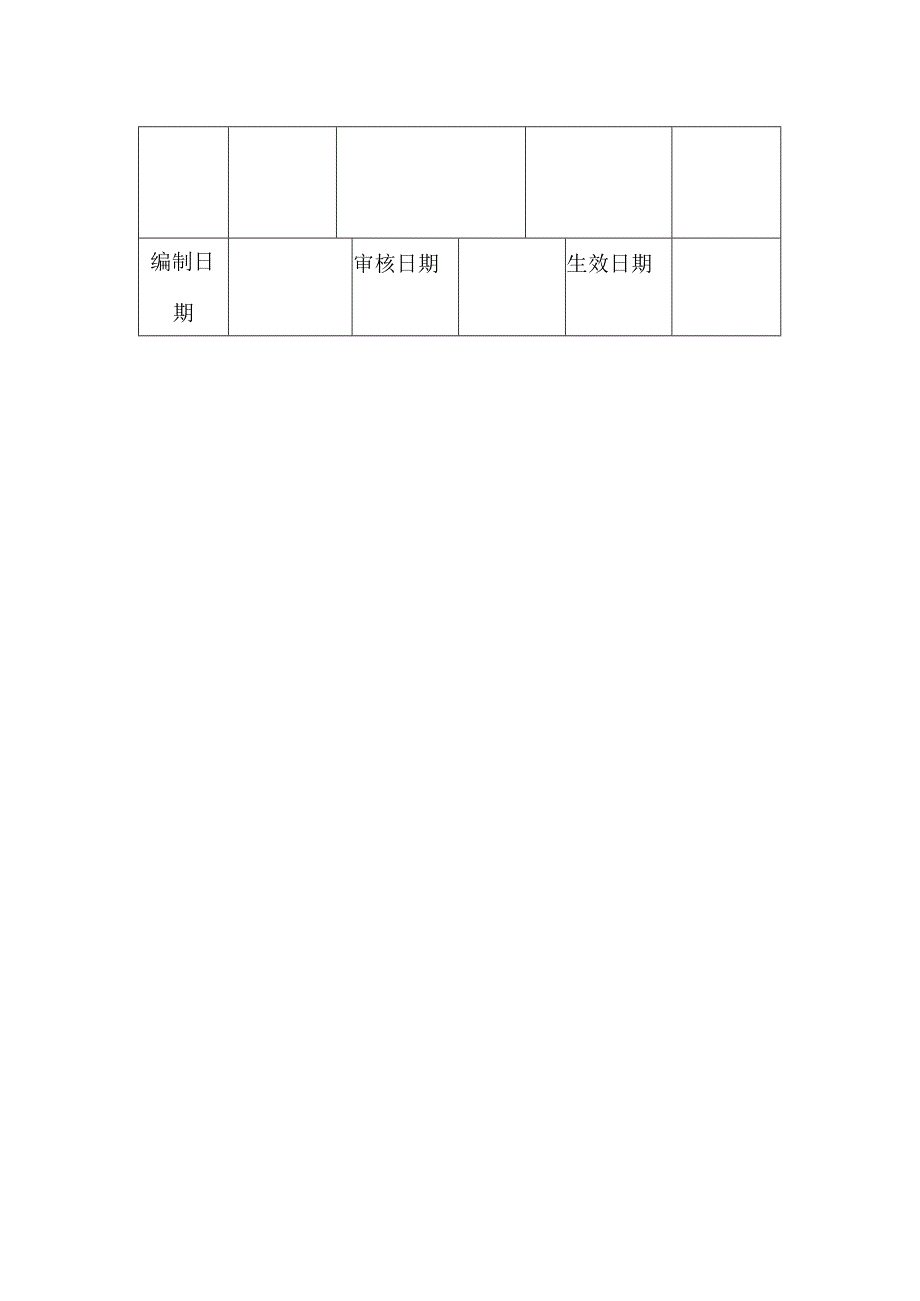 房地产企业行政人事行政经费控制流程.docx_第2页