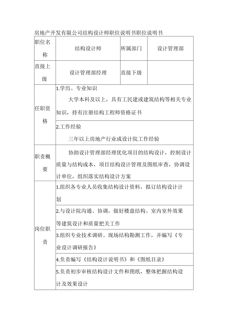 房地产开发有限公司结构设计师职位说明书职位说明书.docx_第1页