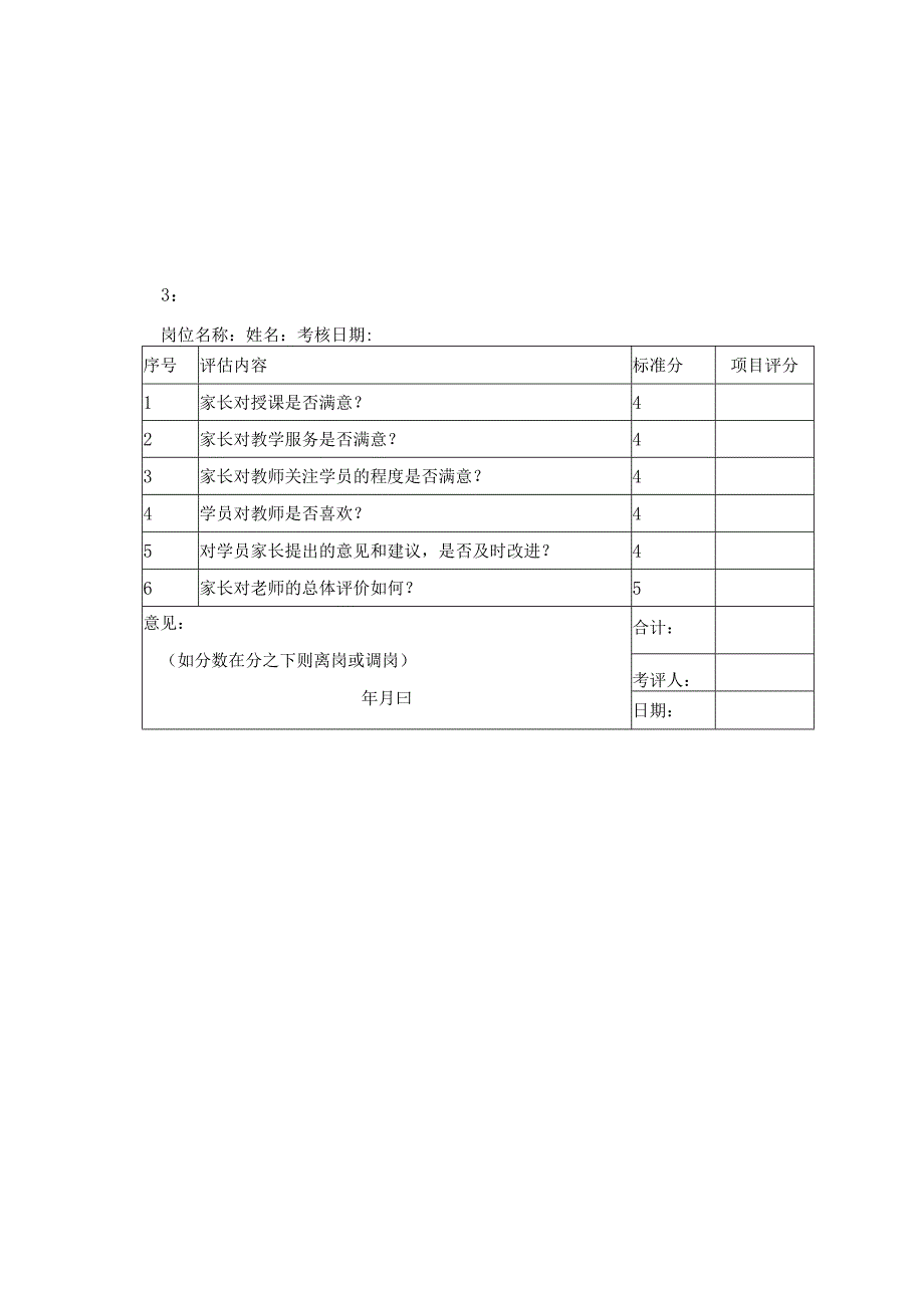 教育咨询培训中心教学部门绩效考核.docx_第3页