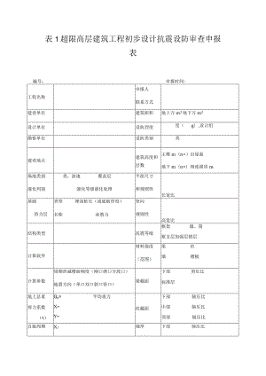 超限高层建筑工程初步设计抗震设防审查申报表.docx