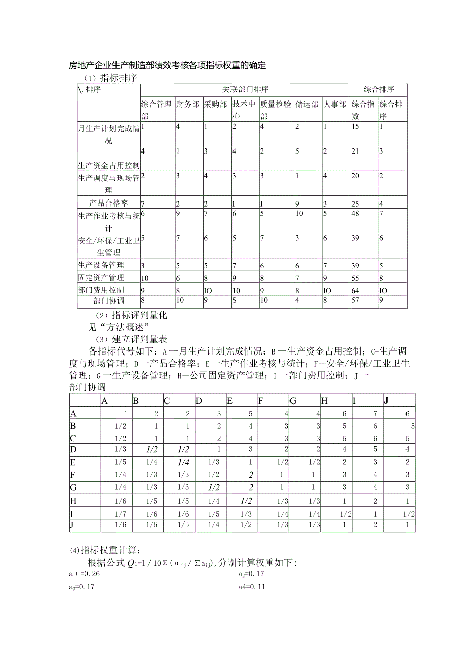 房地产企业生产制造部绩效考核各项指标权重的确定.docx_第1页