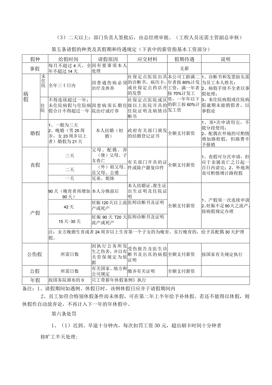 新能源公司人事管理考勤及请假管理办法.docx_第2页