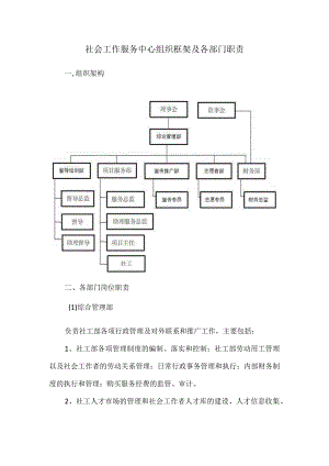 社会工作服务中心组织框架及各部门职责.docx