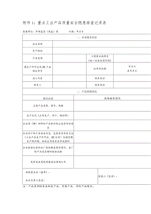 重点工业产品质量安全隐患排查记录表.docx