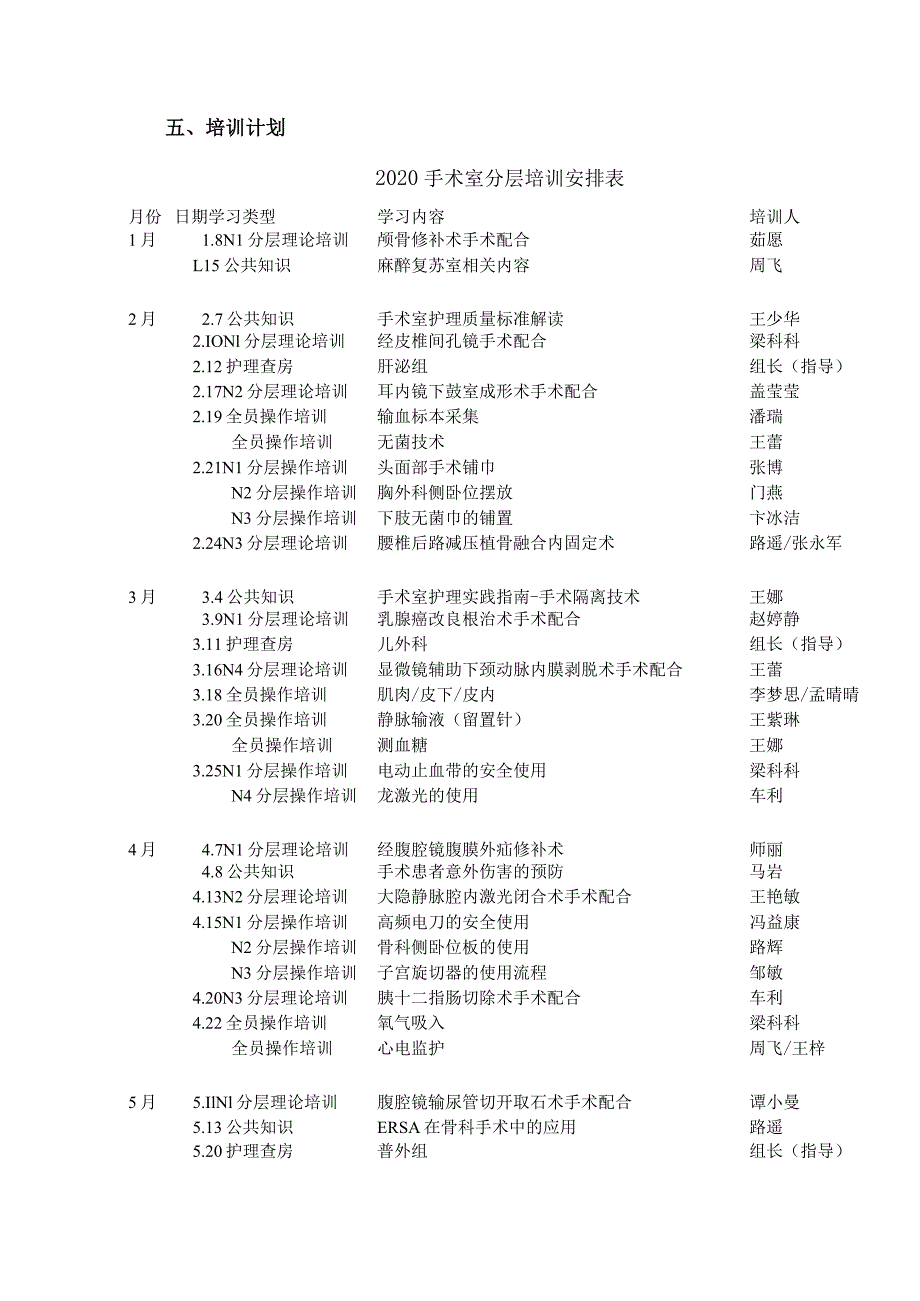 2023年手术室护士分层培训方案.docx_第3页