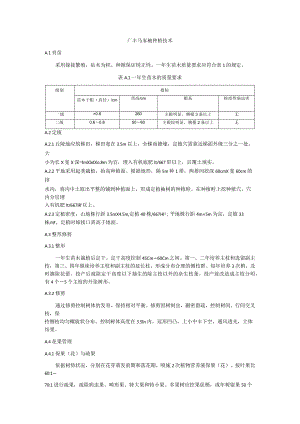 广丰马家柚种植技术.docx