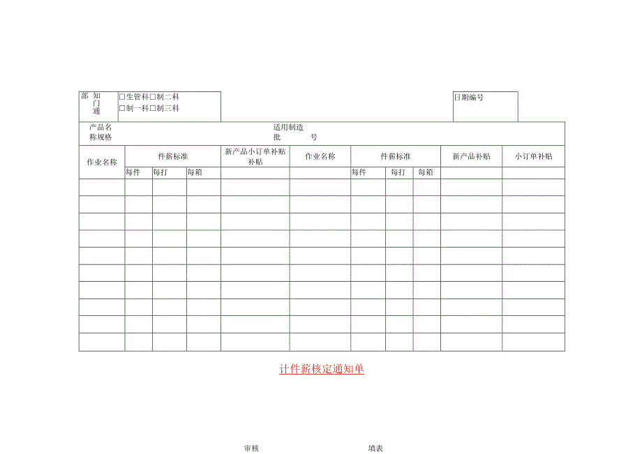 计件薪核定通知单.docx_第1页