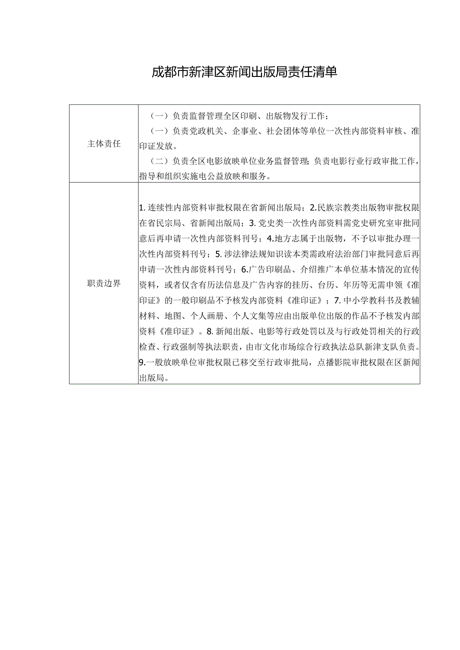 成都市新津区新闻出版局责任清单.docx_第1页