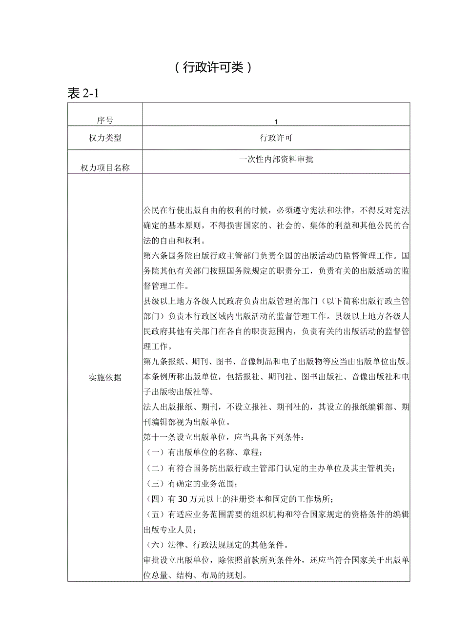 成都市新津区新闻出版局责任清单.docx_第2页