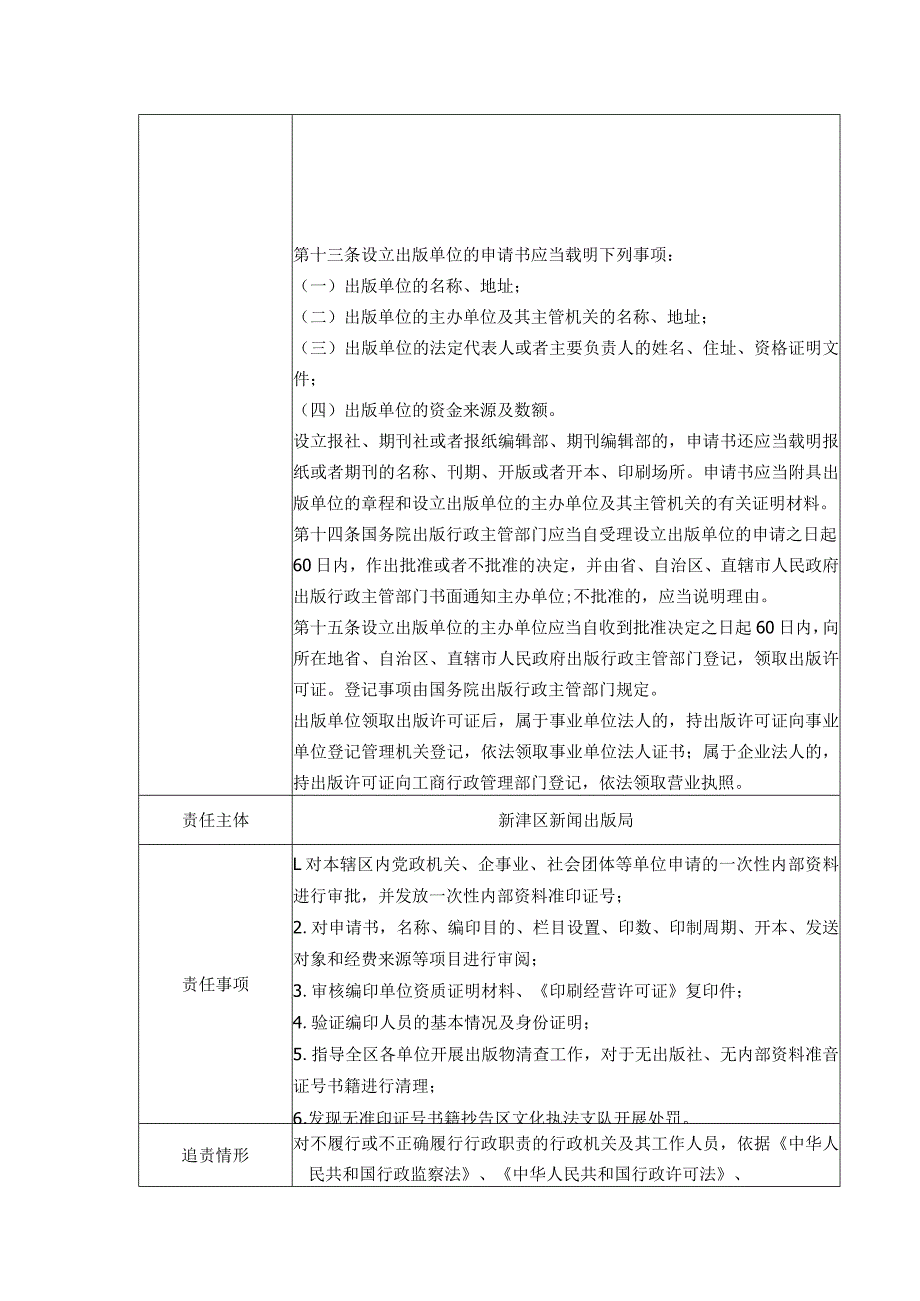 成都市新津区新闻出版局责任清单.docx_第3页