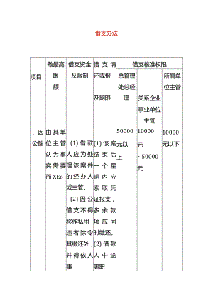 借支办法模板.docx