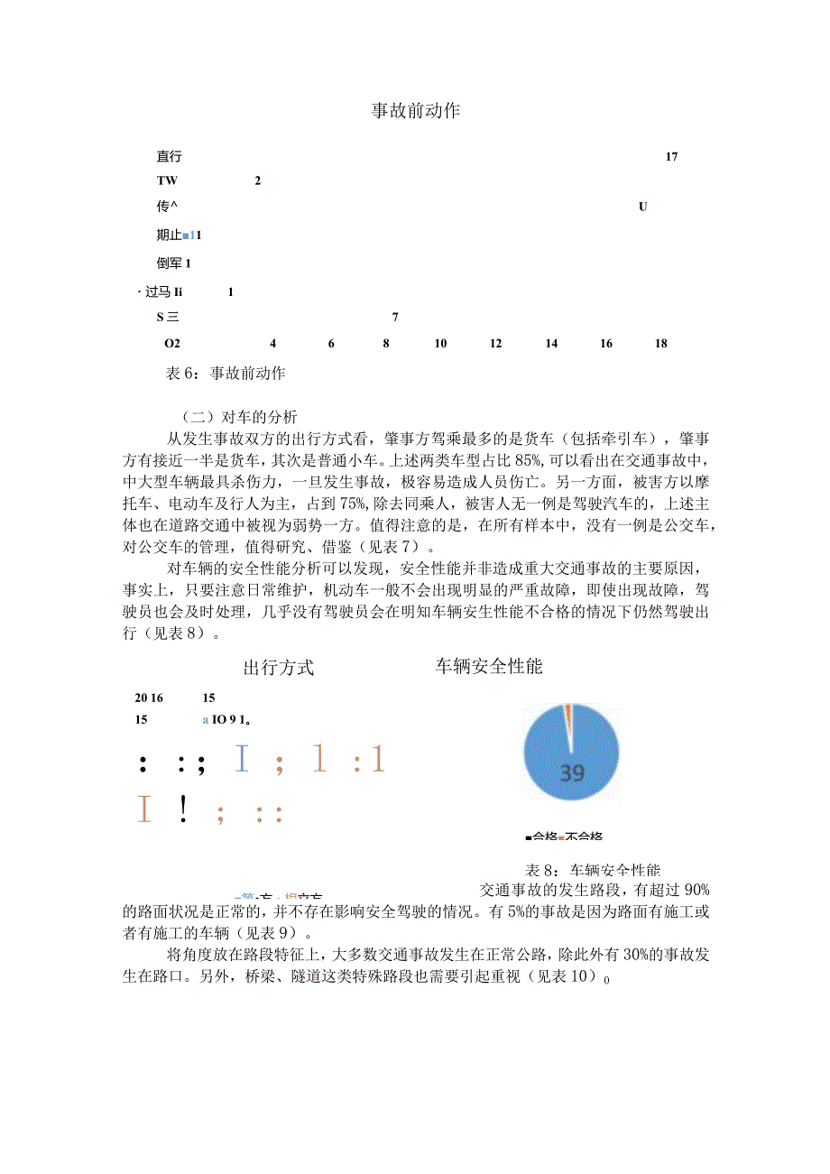 顺德区交通肇事罪诉源治理研究.docx_第3页