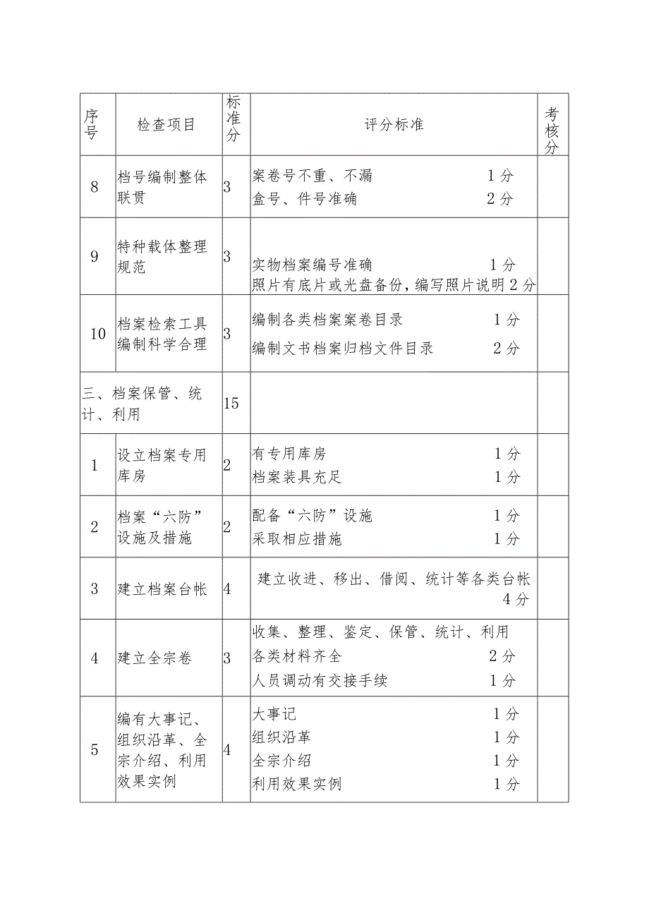 杭州市档案工作年检考核评分标准.docx_第3页