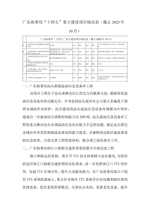 广东海事局“十四五”重大建设项目情况表截止2023年10月.docx