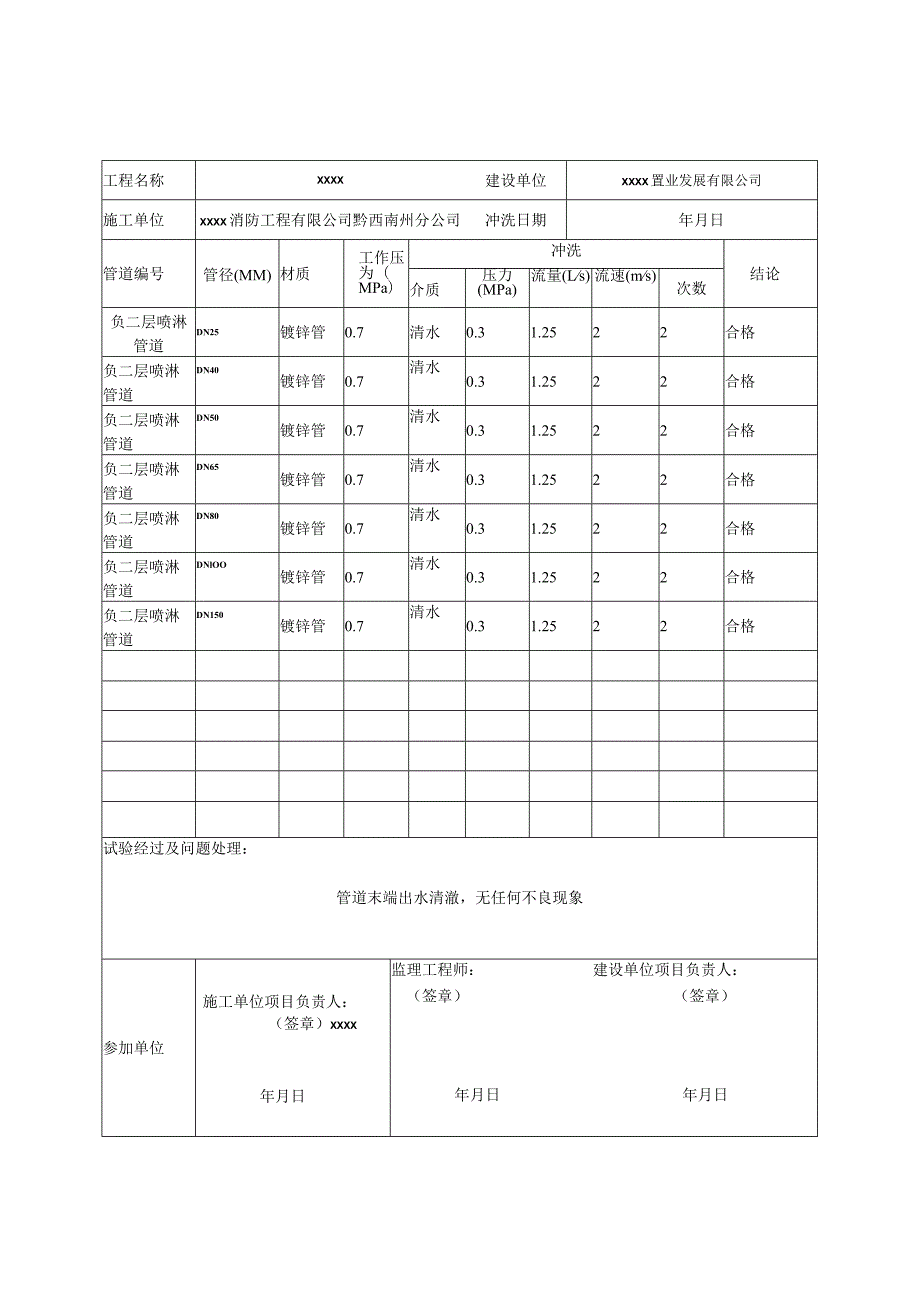 管道冲洗、试压工序报验申请表.docx_第3页