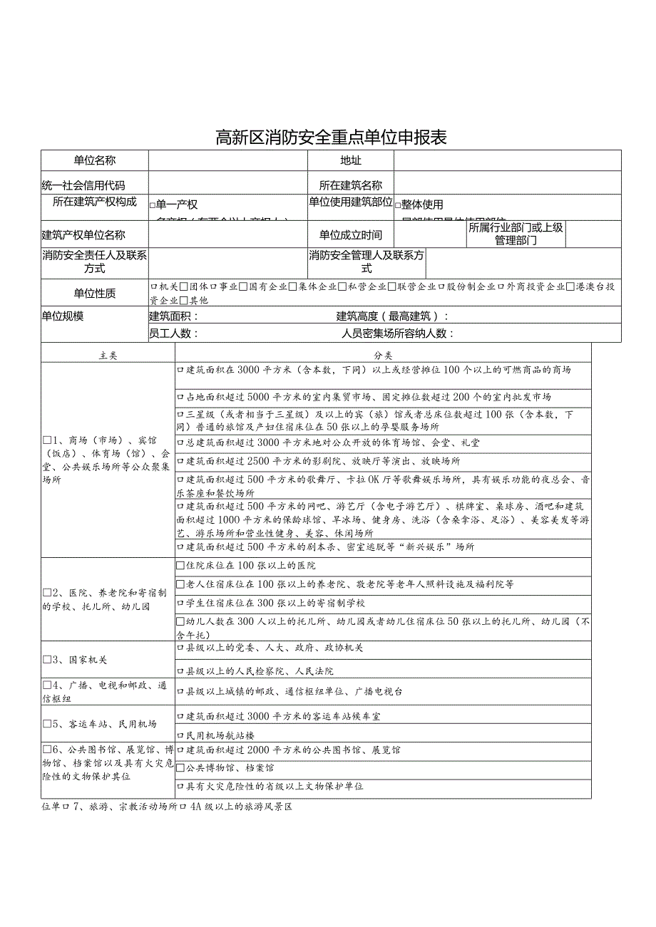 高新区消防安全重点单位申报表.docx_第1页