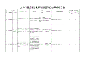 龙井市三合镇水利领域基层政务公开标准目录.docx