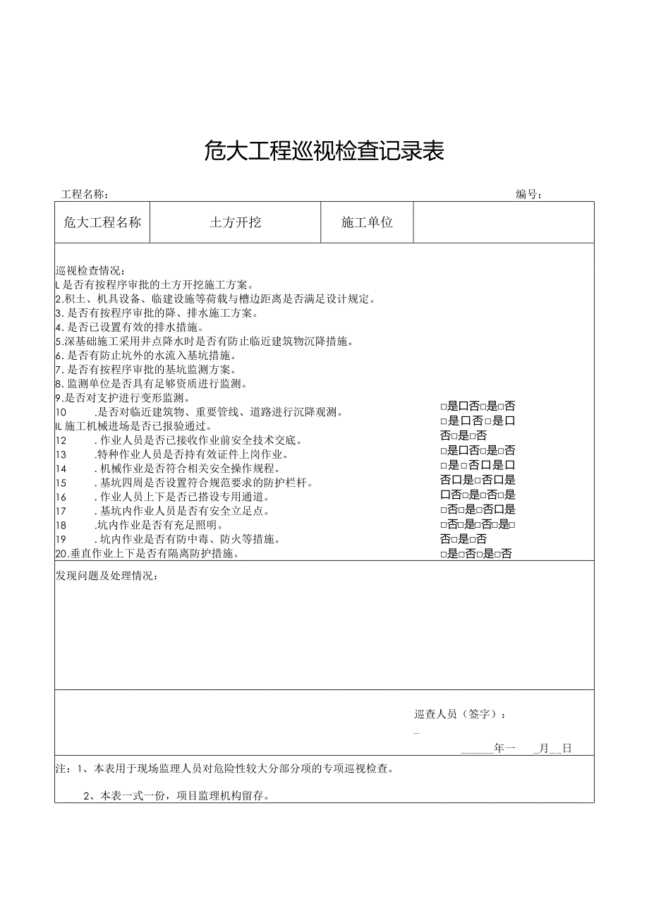 危大工程巡视检查记录表（土方开挖）.docx_第1页