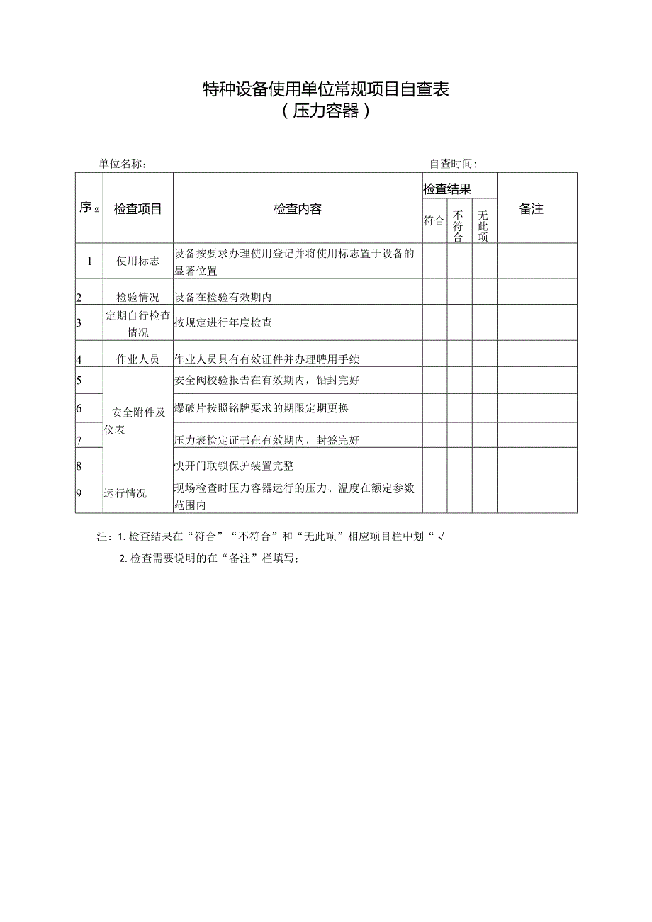 特种设备使用单位常规项目自查表.docx_第3页