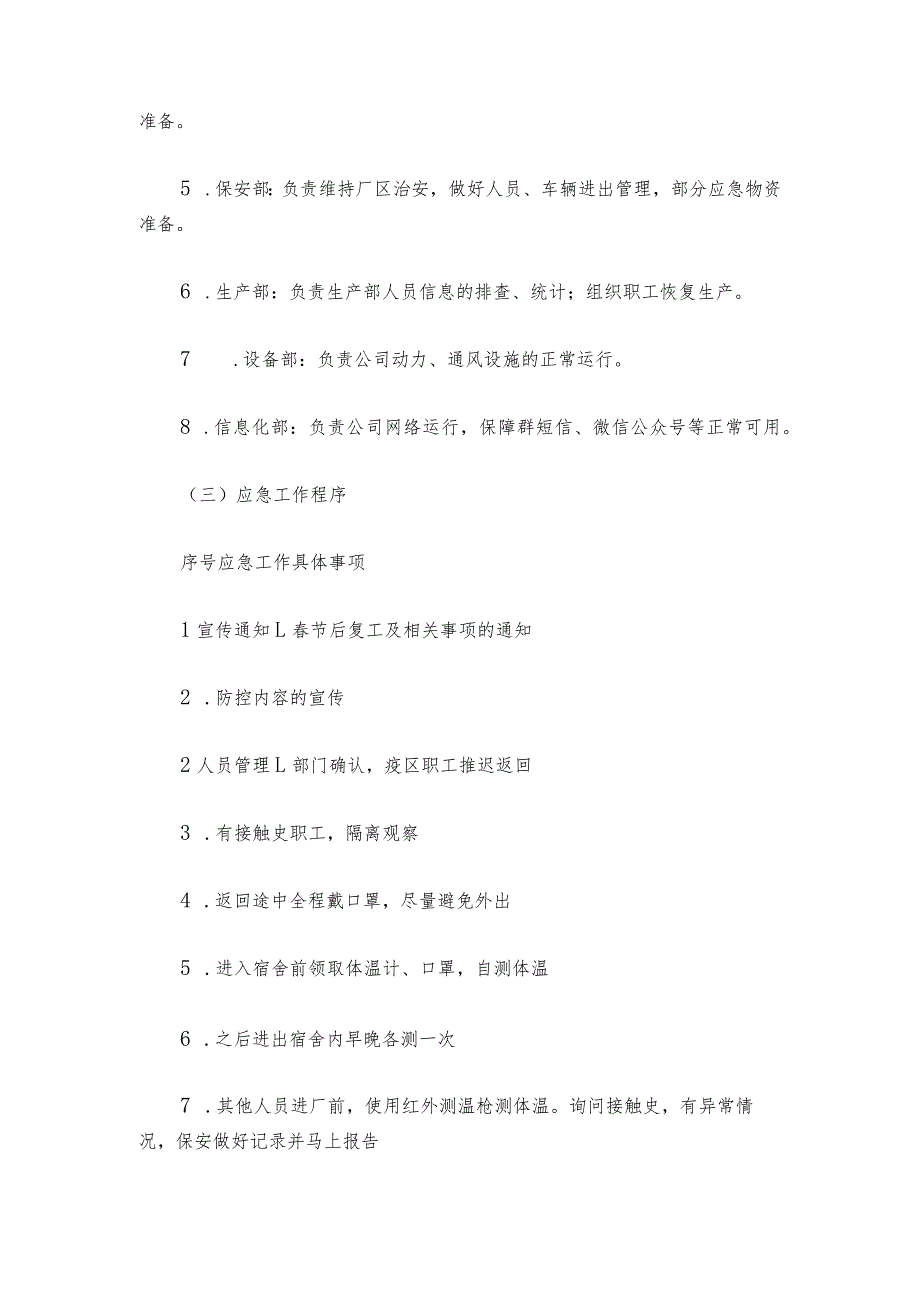 公司新冠肺炎防控应急预案6篇.docx_第3页