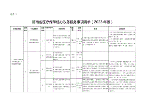 《湖南省医疗保障经办政务服务事项清单(2023年版)》.docx