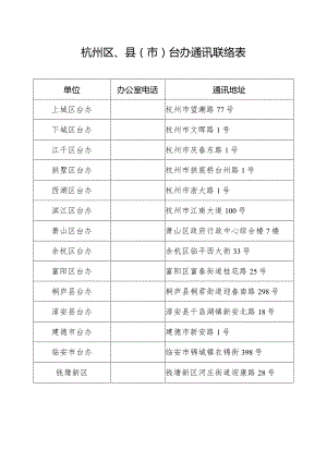 杭州区、县市台办通讯联络表.docx