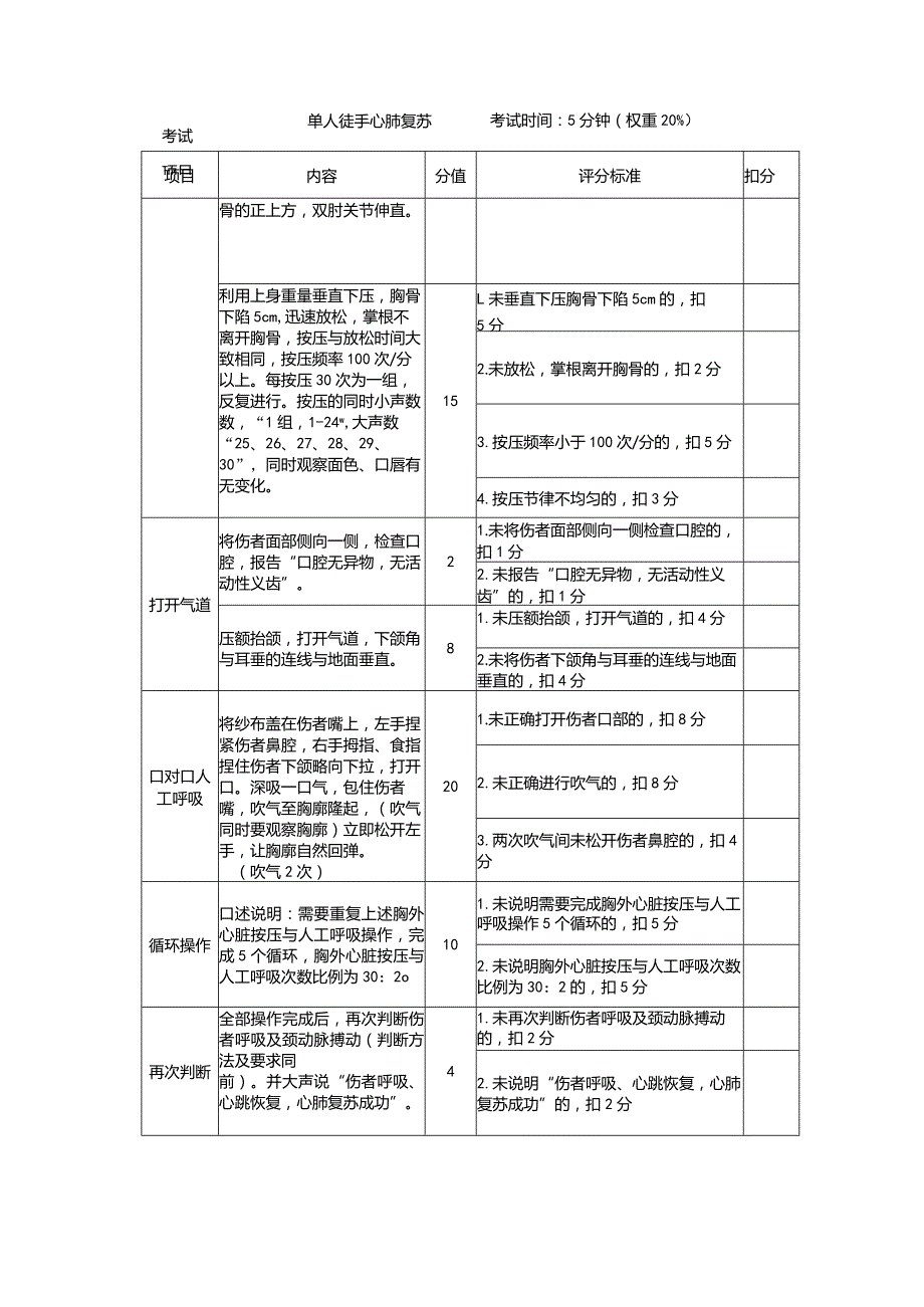 合成氨工艺作业安全技术实际操作考试.docx_第3页